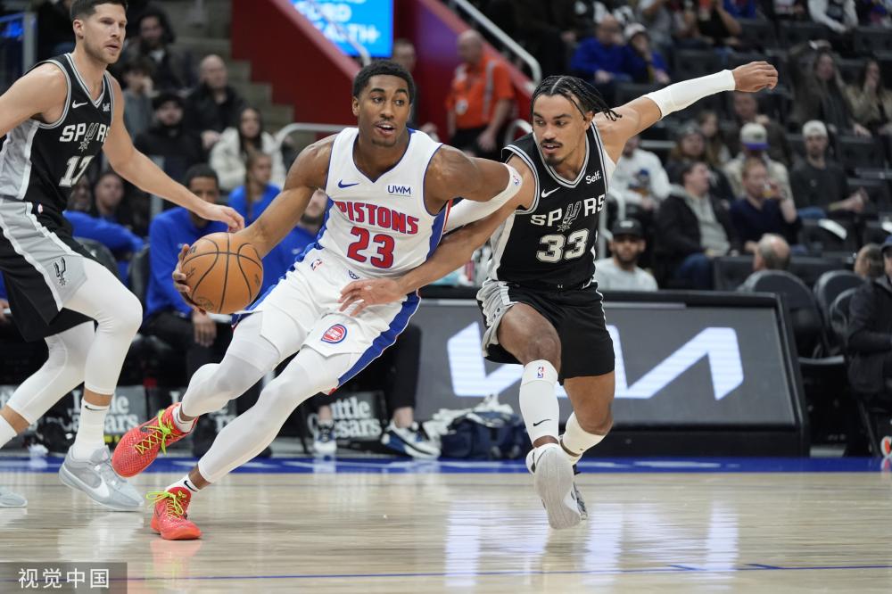 潜力分析 潜力分析